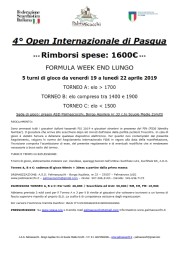 4 Open Pasqua Palmanova