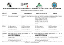 5 Grand Prix Triveneto Tappa Palmanova